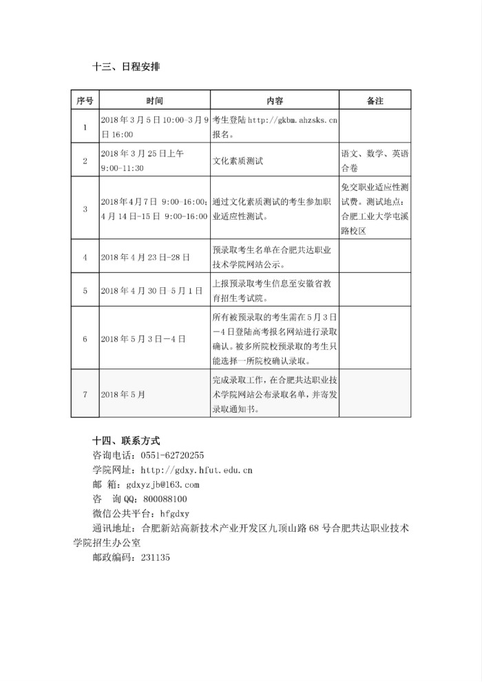 2026年合肥共达职业技术学院分类考试招生章程
