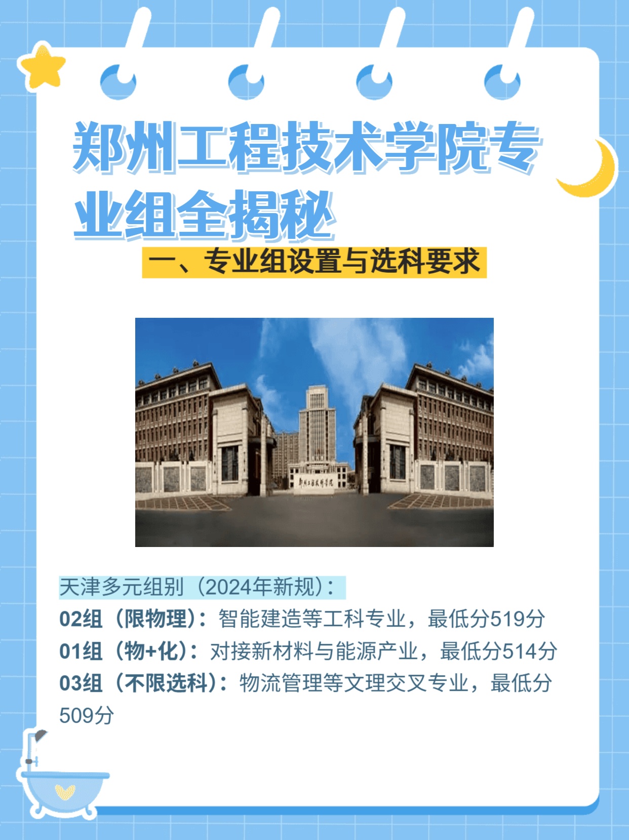 2026年郑州工程技术学院招生章程