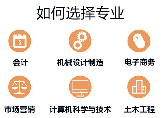 2026年宁波工程学院招生章程 2026年宁波工程学院招生章程