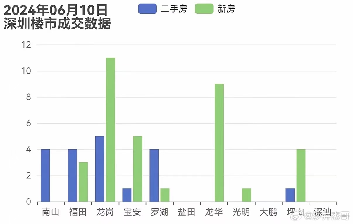 深圳十大建材市场2026年最新热度口碑双榜对比