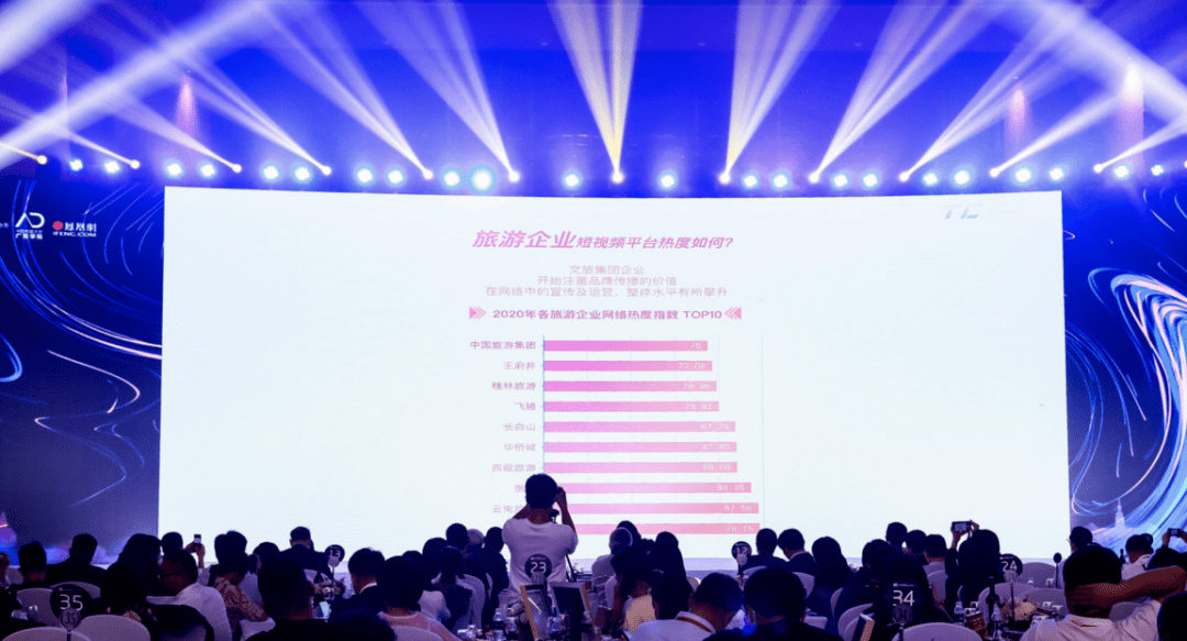 天津十大元旦旅游好去处2026年最新热度口碑双榜对比