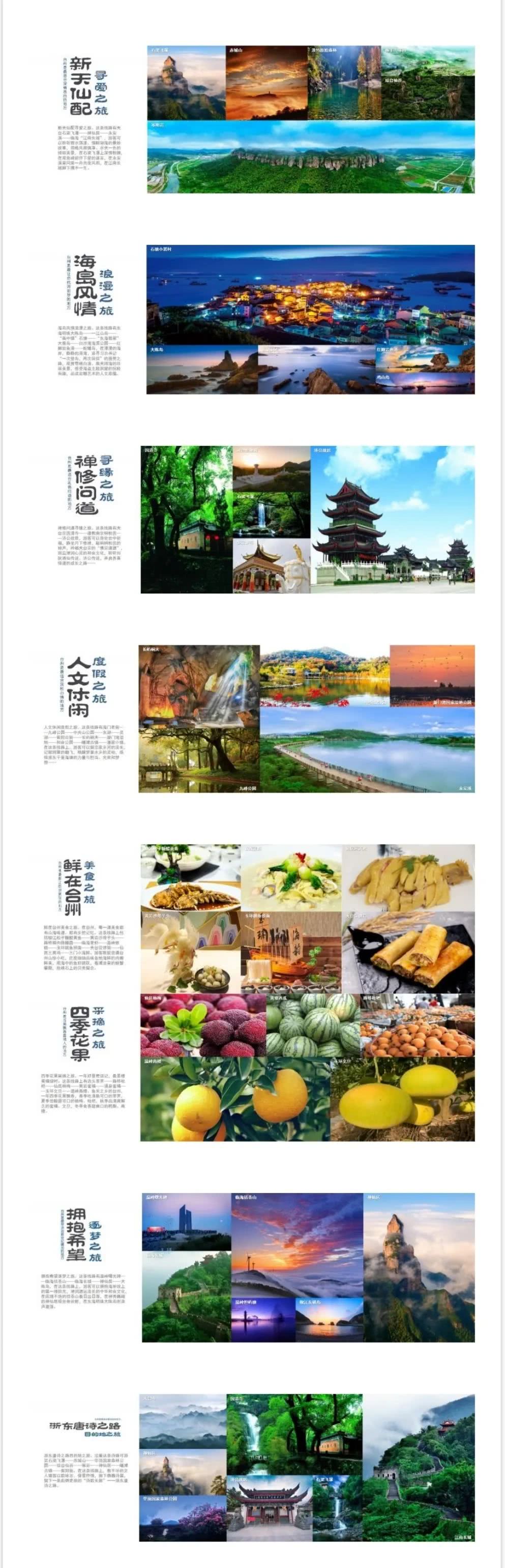 台州十大夏季旅游好去处2026年最新热度口碑双榜对比