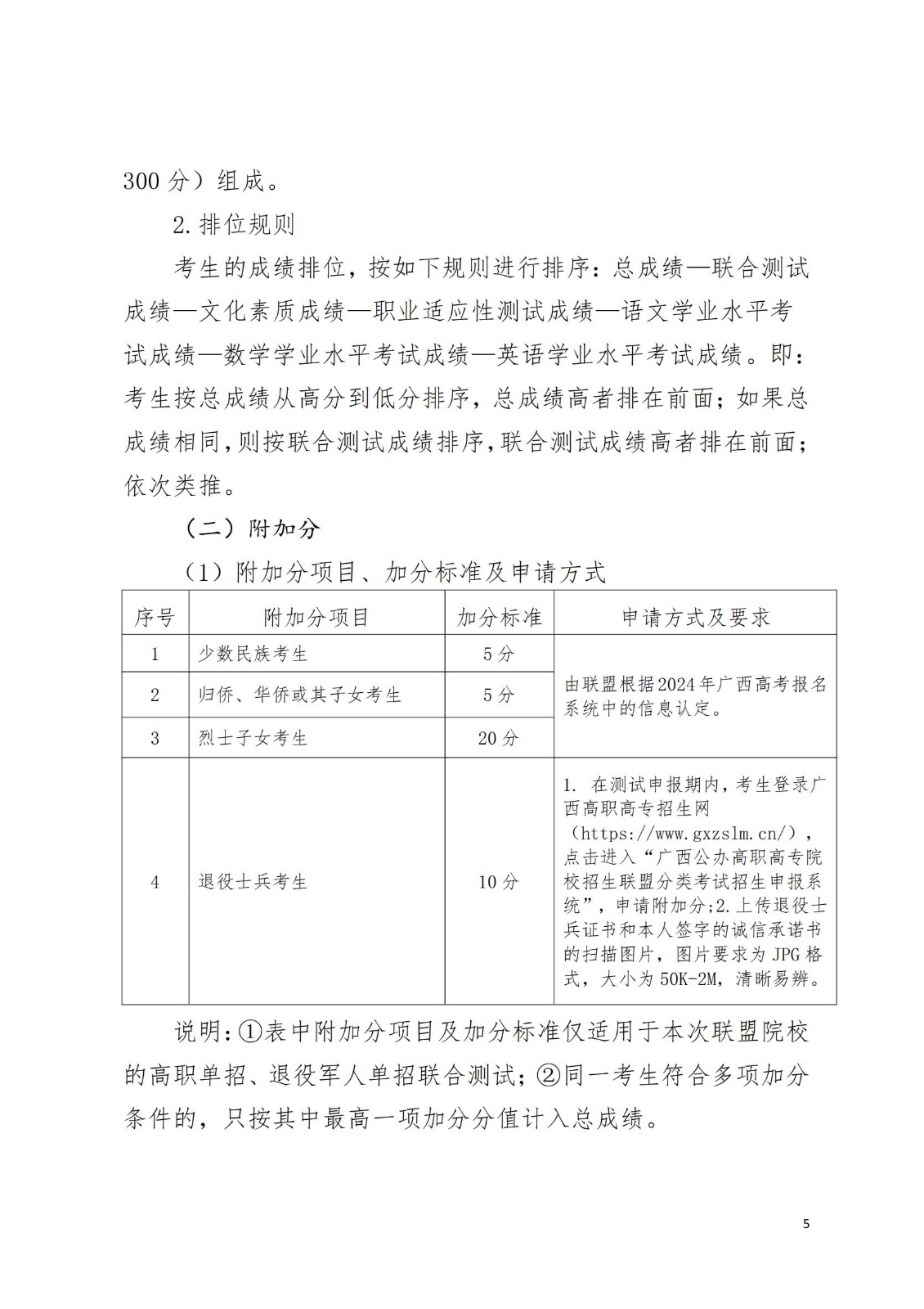 2026年广西现代职业技术学院招生章程