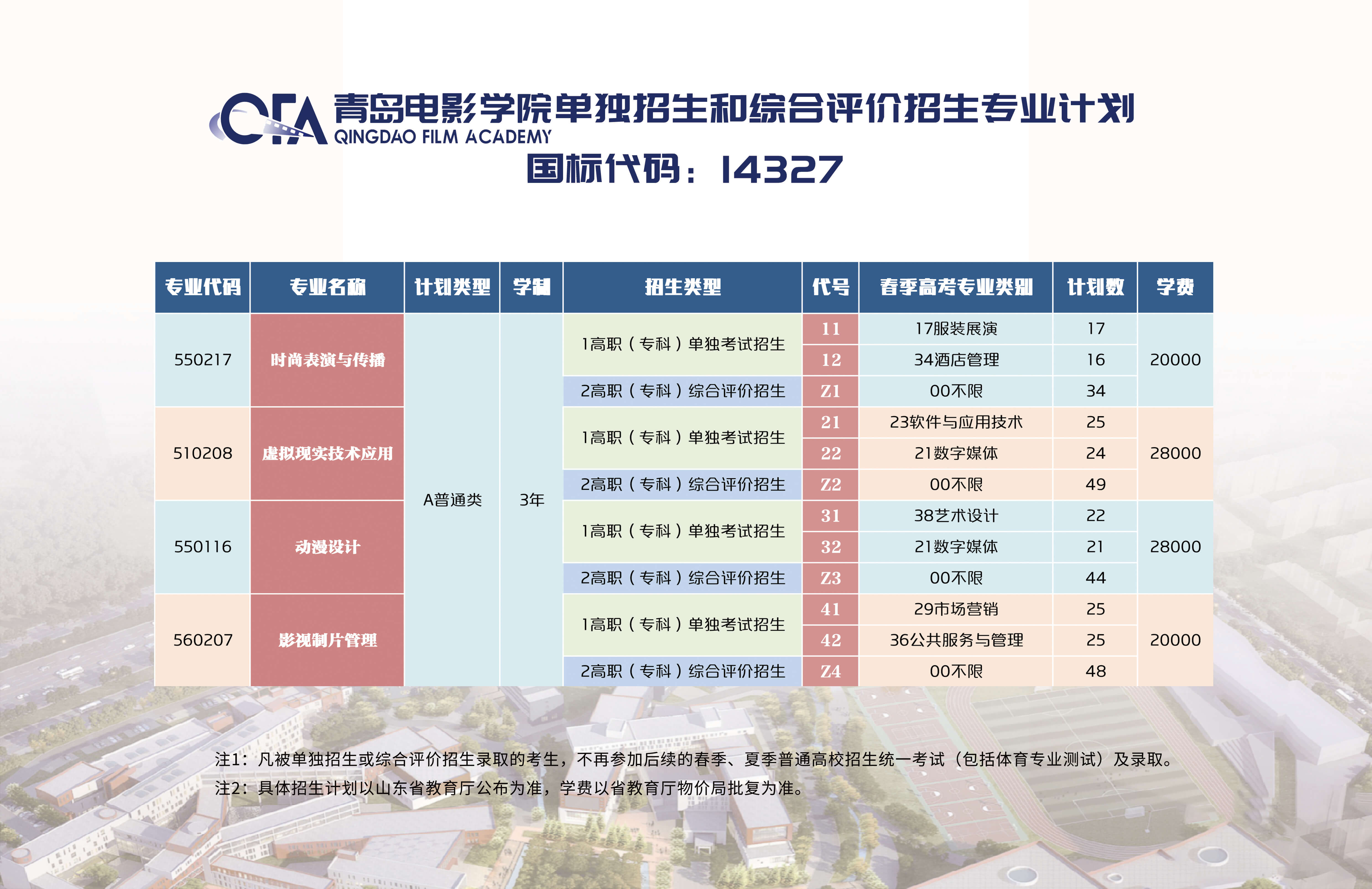 2026年青岛电影学院招生章程