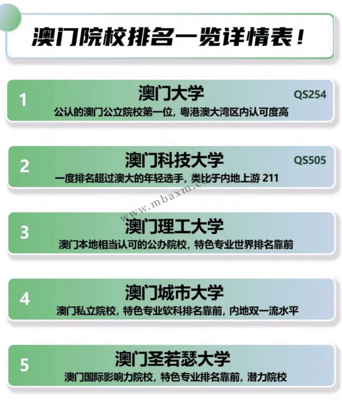 澳门十大高校2026年最新热度口碑双榜对比