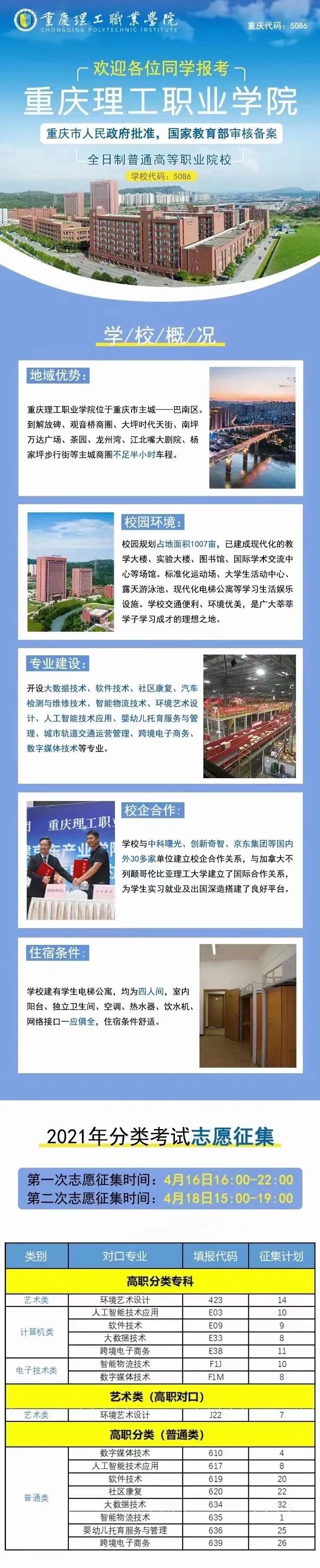 2026年重庆理工职业学院招生章程