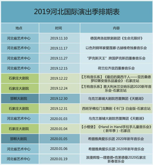 石家庄剧院名单2026年最新热度口碑双榜对比
