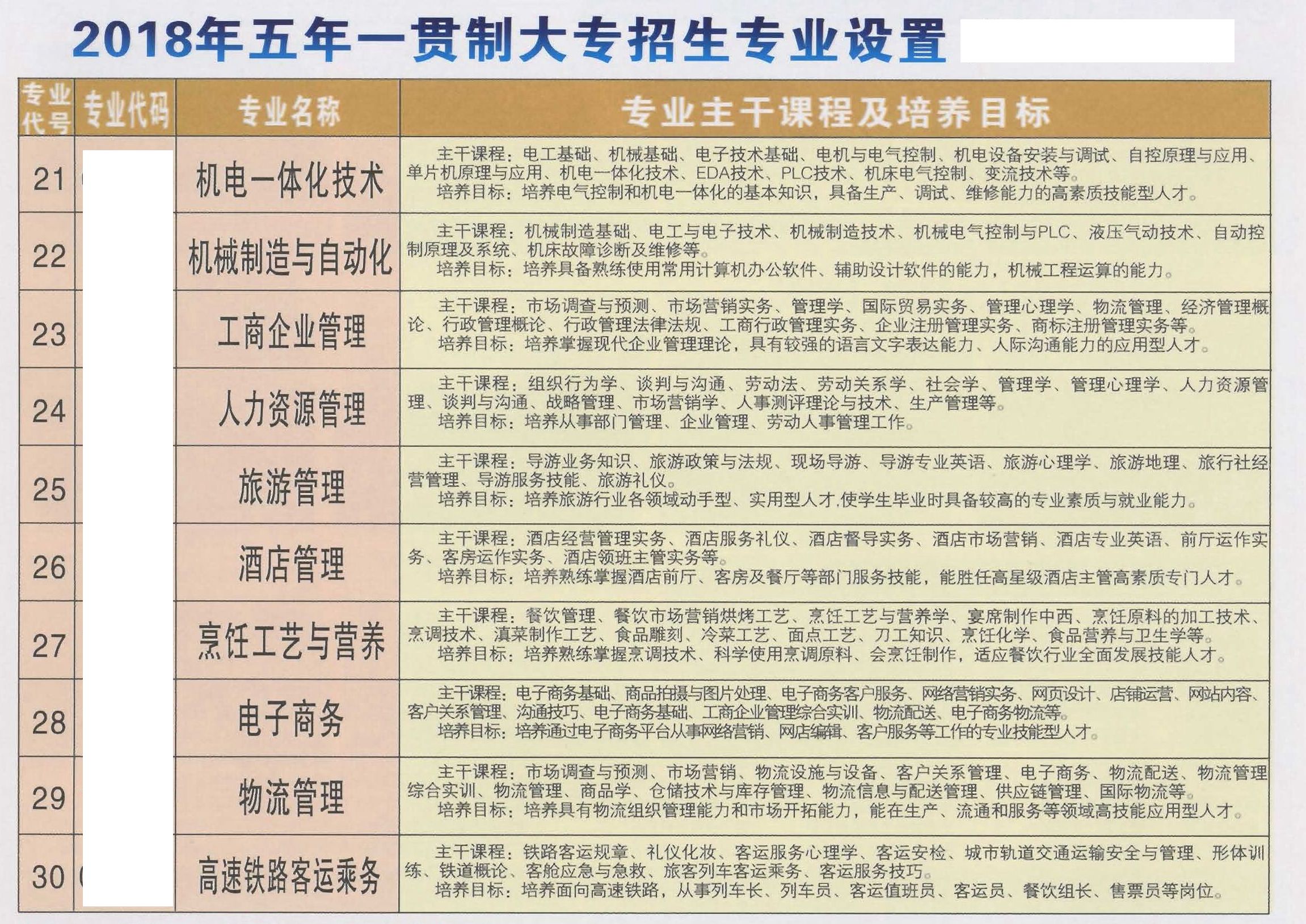 2026年重庆智能工程职业学院招生章程