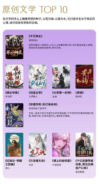 蝴蝶蓝十大经典小说2026年最新热度口碑双榜对比