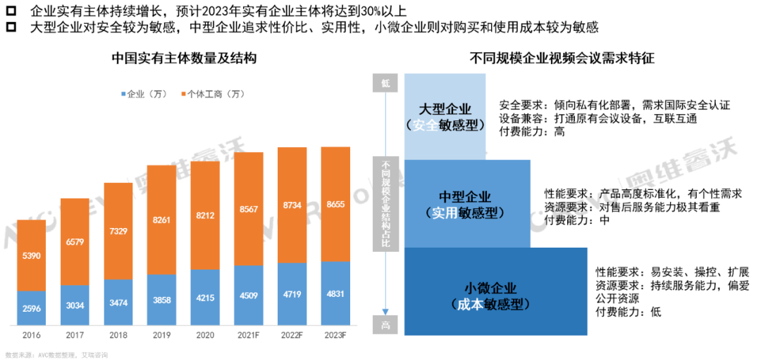 辽宁省十大企业2026年最新热度口碑双榜对比