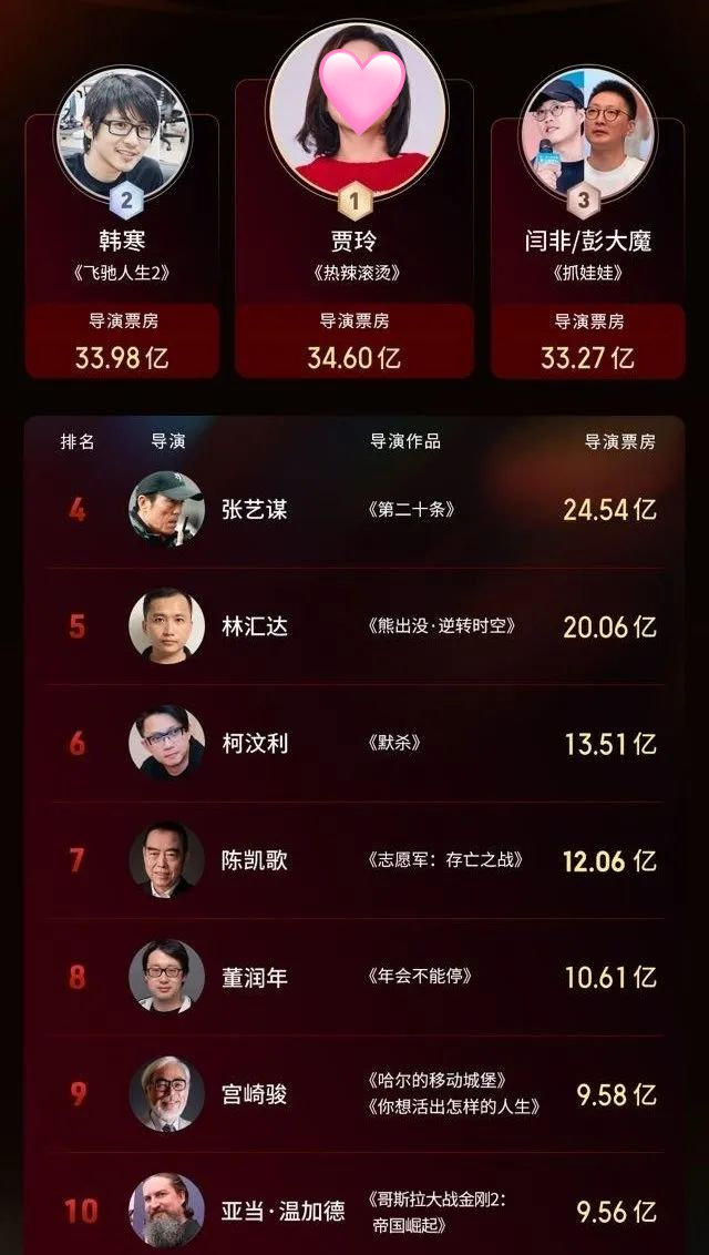 中国十大配音培训2026年最新热度口碑双榜对比