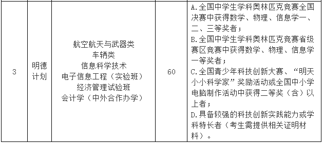 2026年西南交通大学招生章程 2026年西南交通大学招生章程