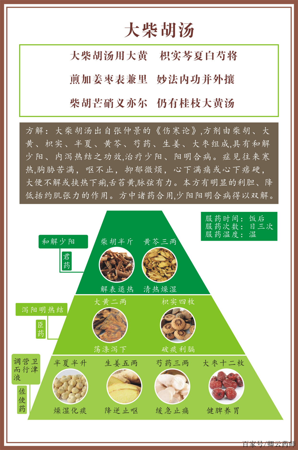 柴胡十大产地2026年最新热度口碑双榜对比
