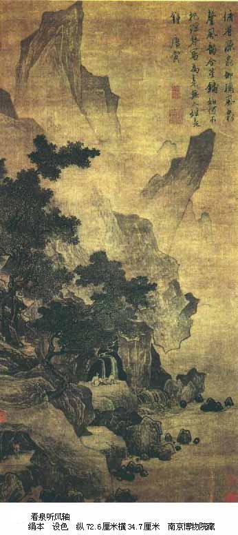 唐寅十大名画2026年最新热度口碑双榜对比