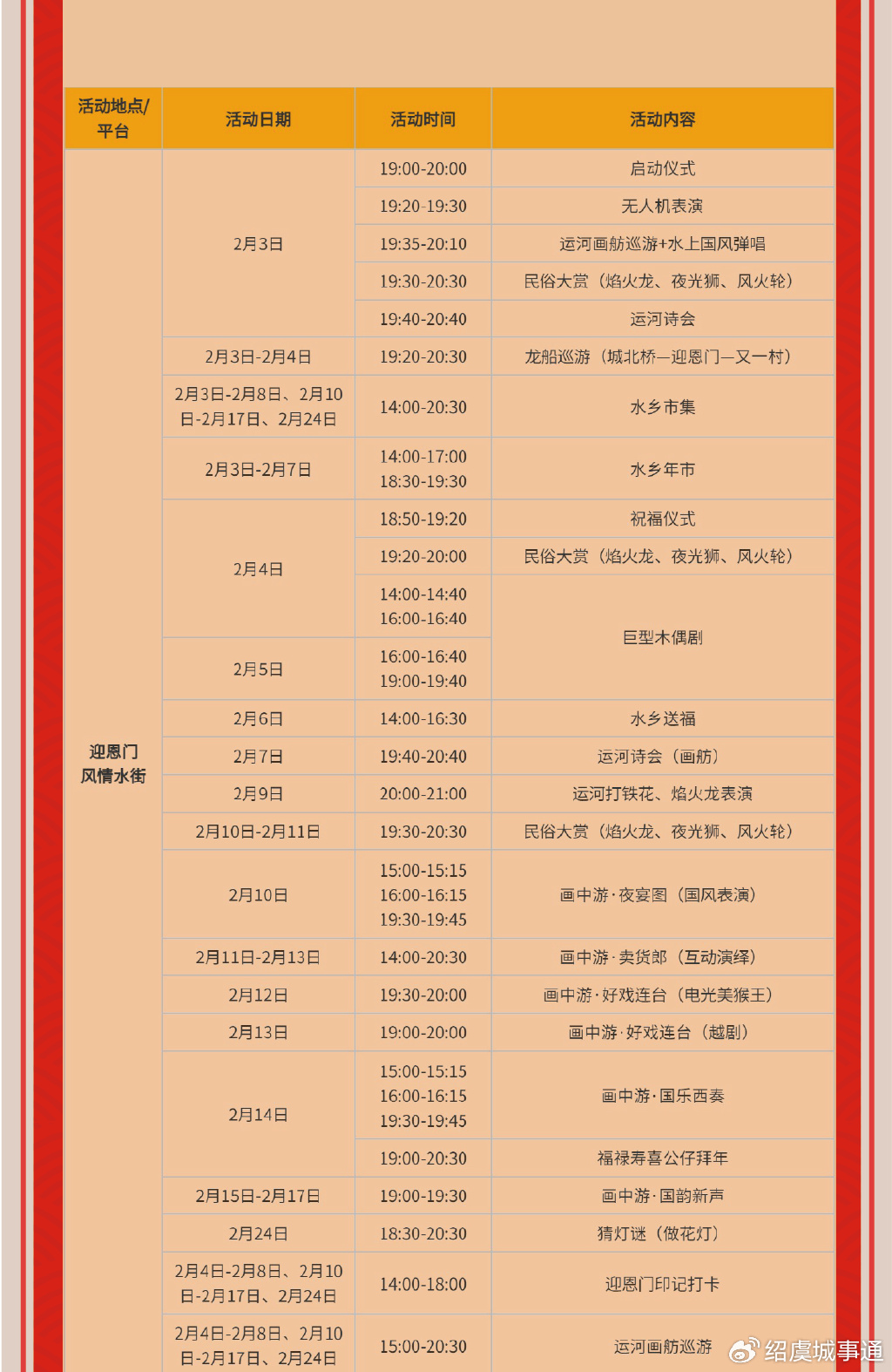 绍兴适合亲子游的地方2026年最新热度口碑双榜对比
