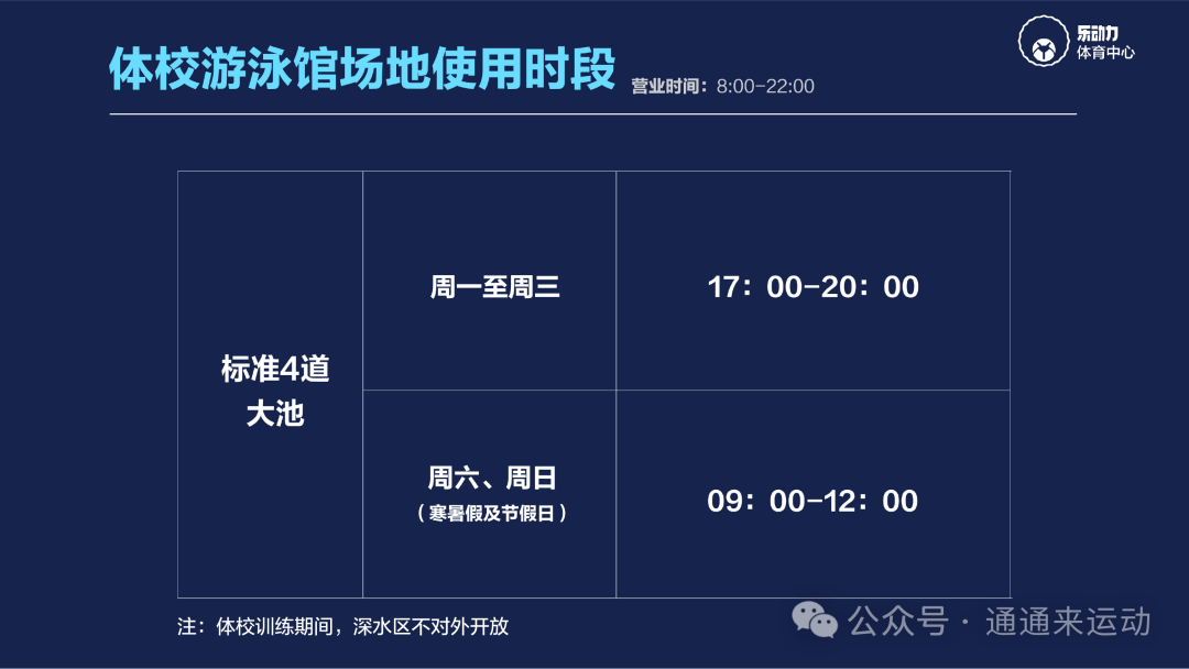 北京十大游泳馆2026年最新热度口碑双榜对比