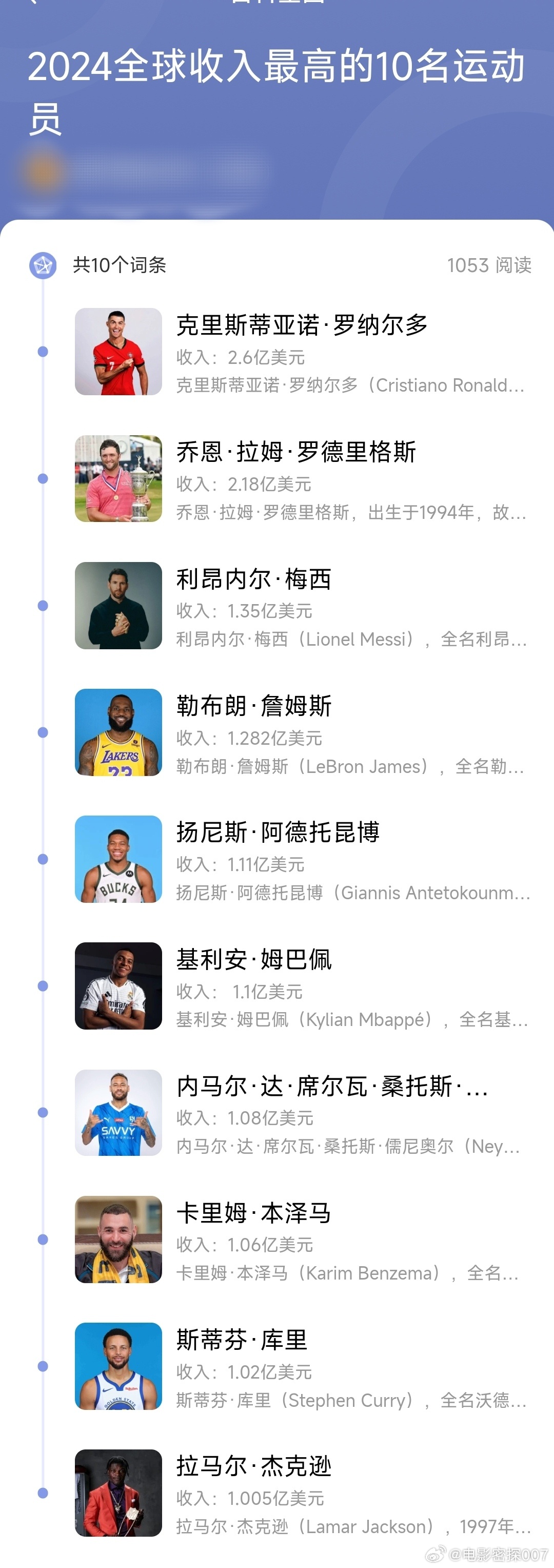 世界十大著名跆拳道运动员2026年最新热度口碑双榜对比