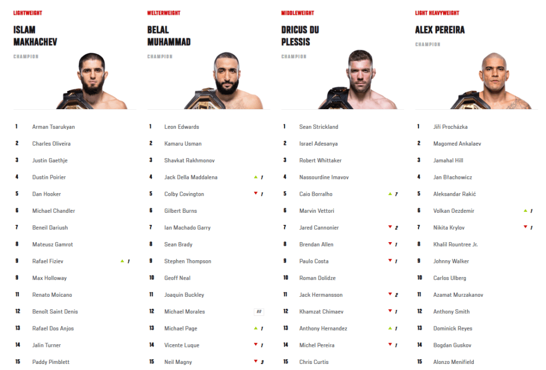 世界十大著名跆拳道运动员2026年最新热度口碑双榜对比