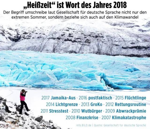 十大德国总理（本年度任期）2026年本年度热度口碑双榜对比