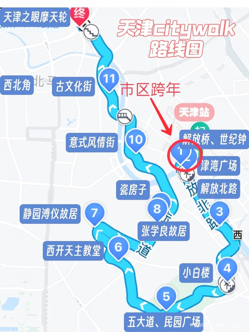 天津十大元旦旅游好去处2026年本年度热度口碑双榜对比