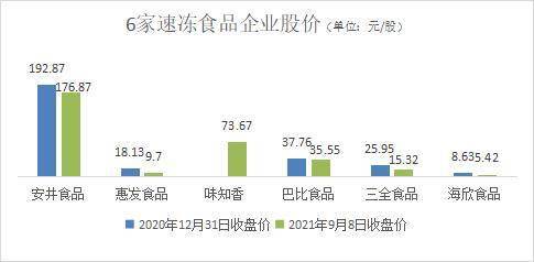 防晕车最有效的10种食物2026年本年度热度口碑双榜对比