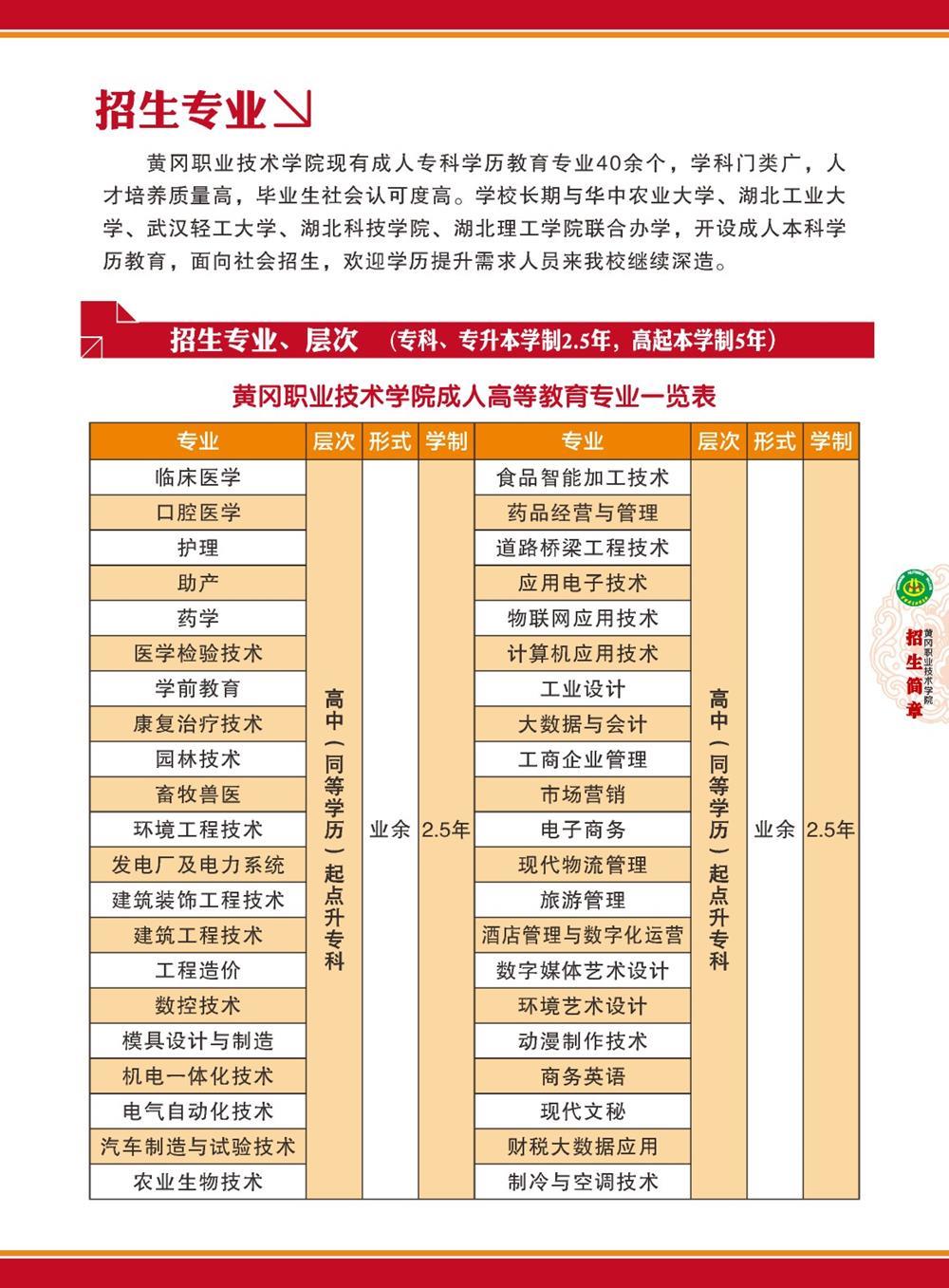 2026年黄冈职业技术学院招生章程