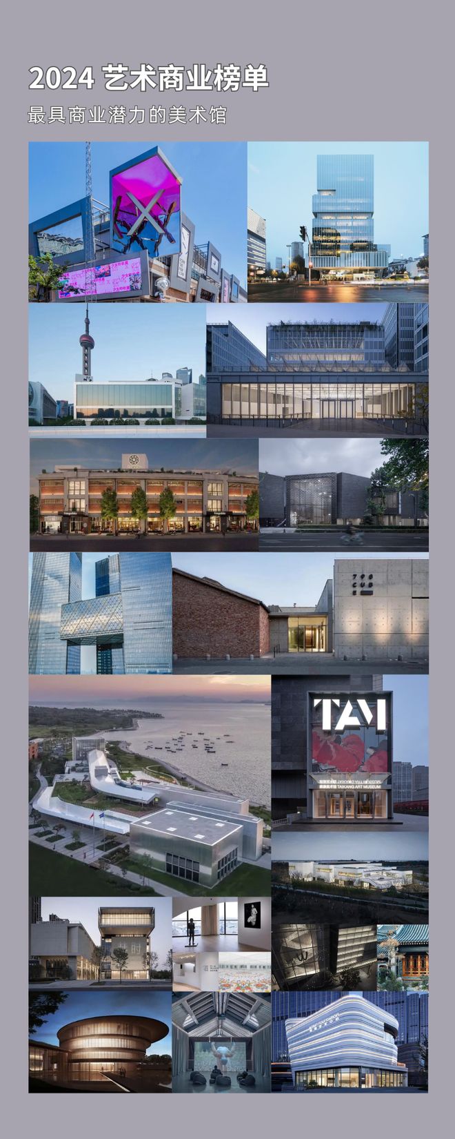 中国十大最美美术馆建筑2026年本年度热度口碑双榜对比