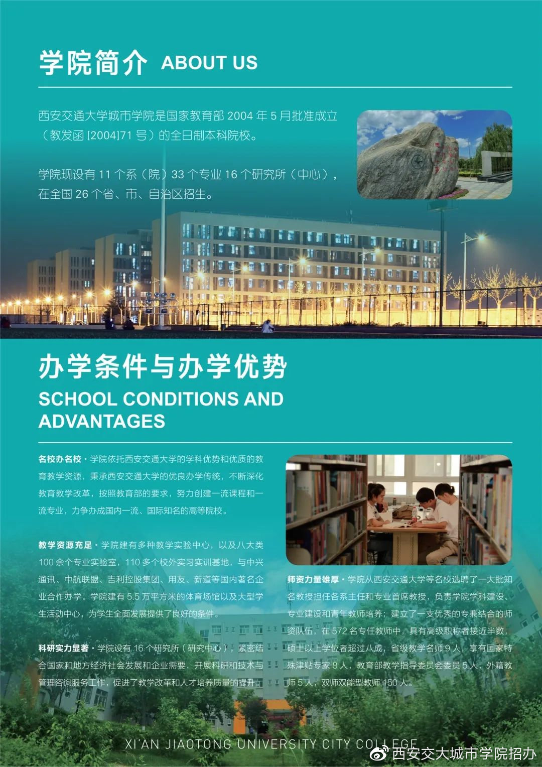 2026年西安交通大学城市学院招生章程