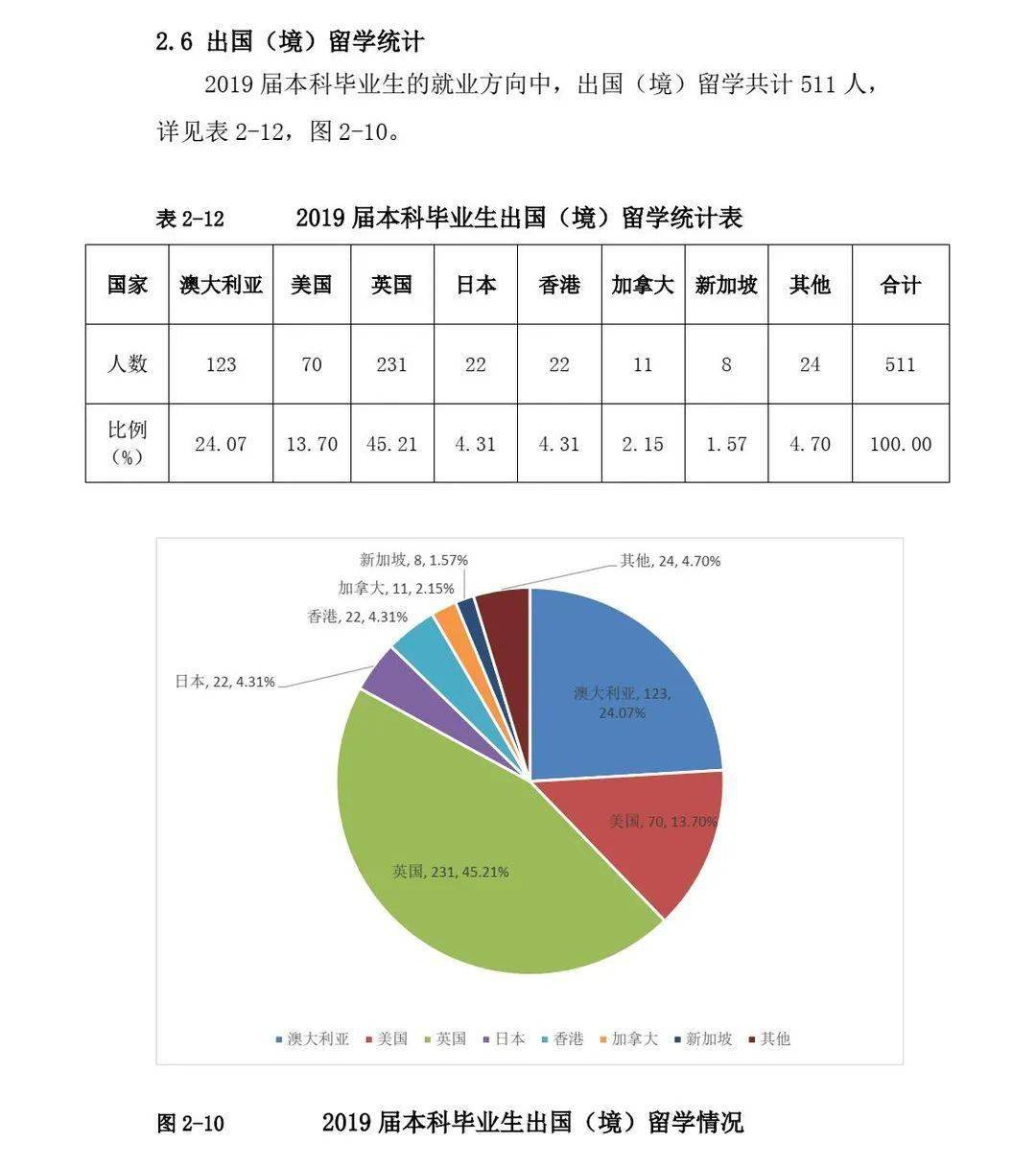 十大著名西洋乐器2026年本年度热度口碑双榜对比