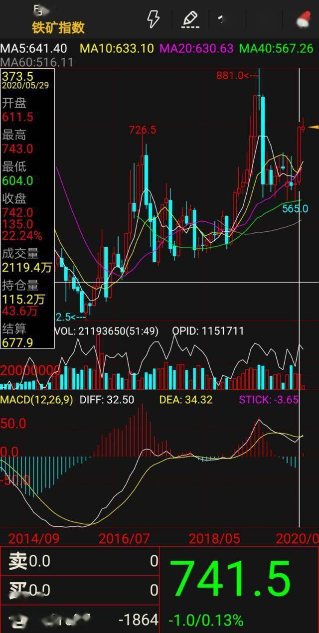 十大著名西洋乐器2026年本年度热度口碑双榜对比