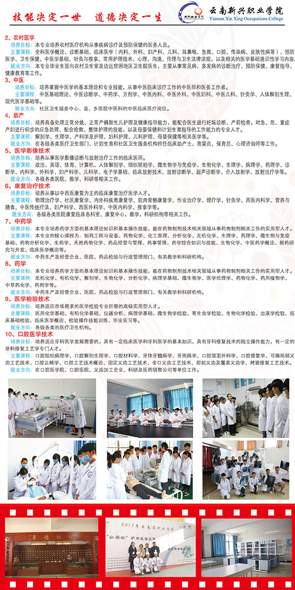 2026年云南新兴职业学院招生章程