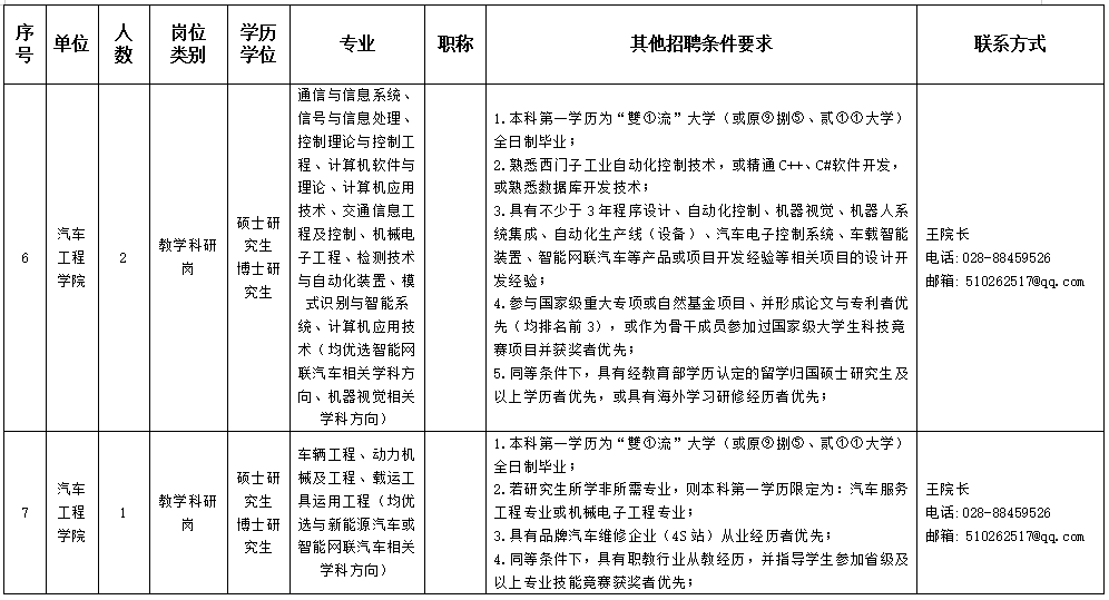 2026年成都航空职业技术学院招生章程