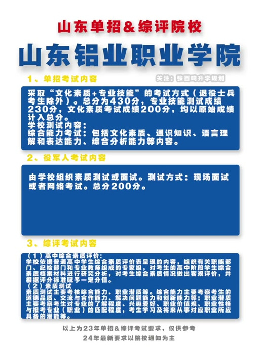 2026年山东铝业职业学院招生章程