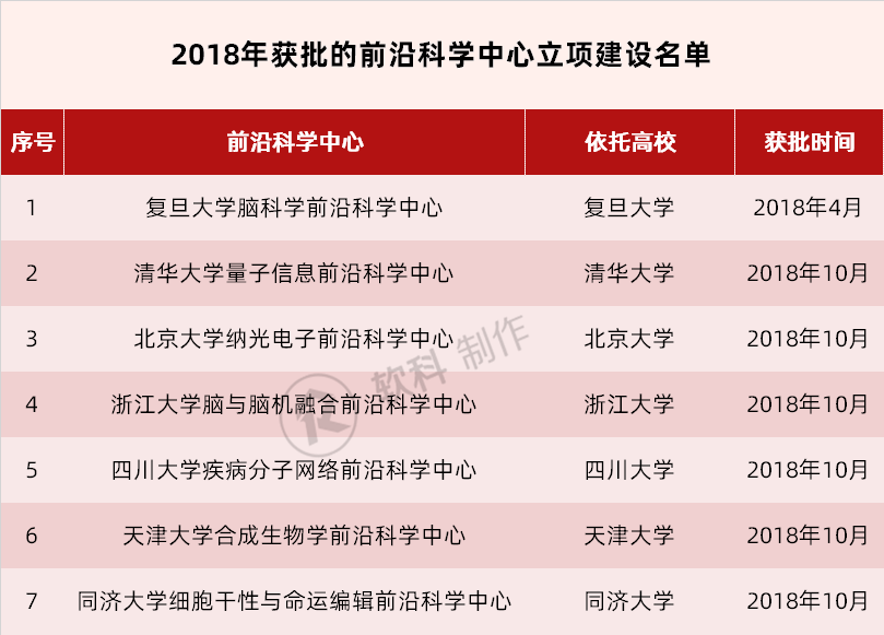 四川十大柚子2026年本年度热度口碑双榜对比