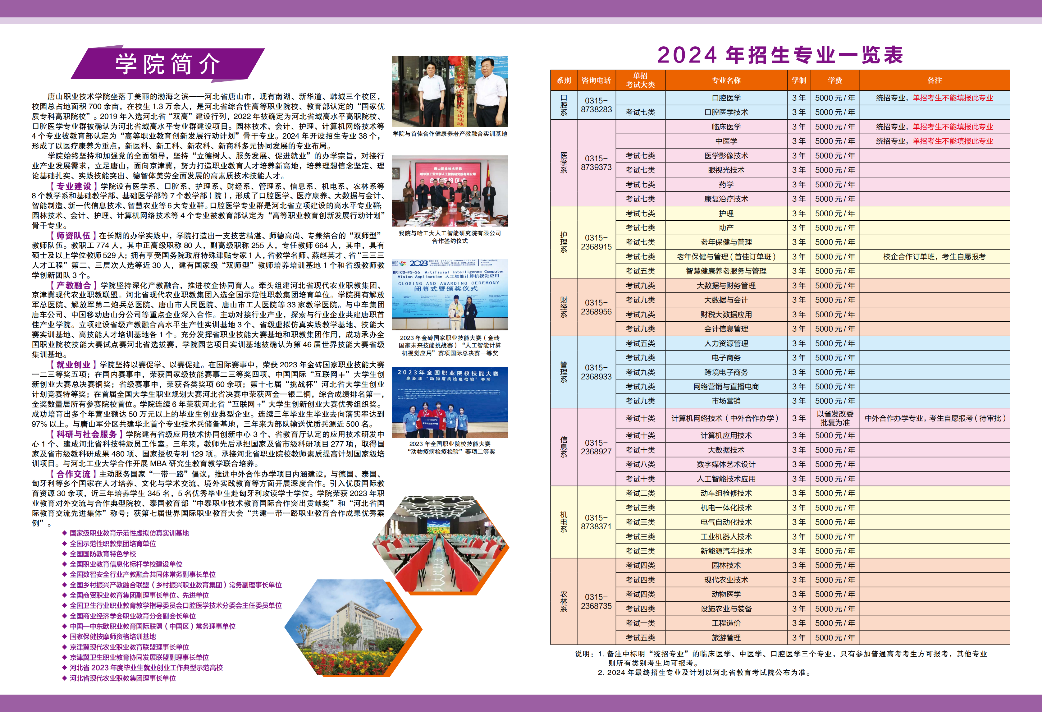 2026年唐山职业技术学院招生章程