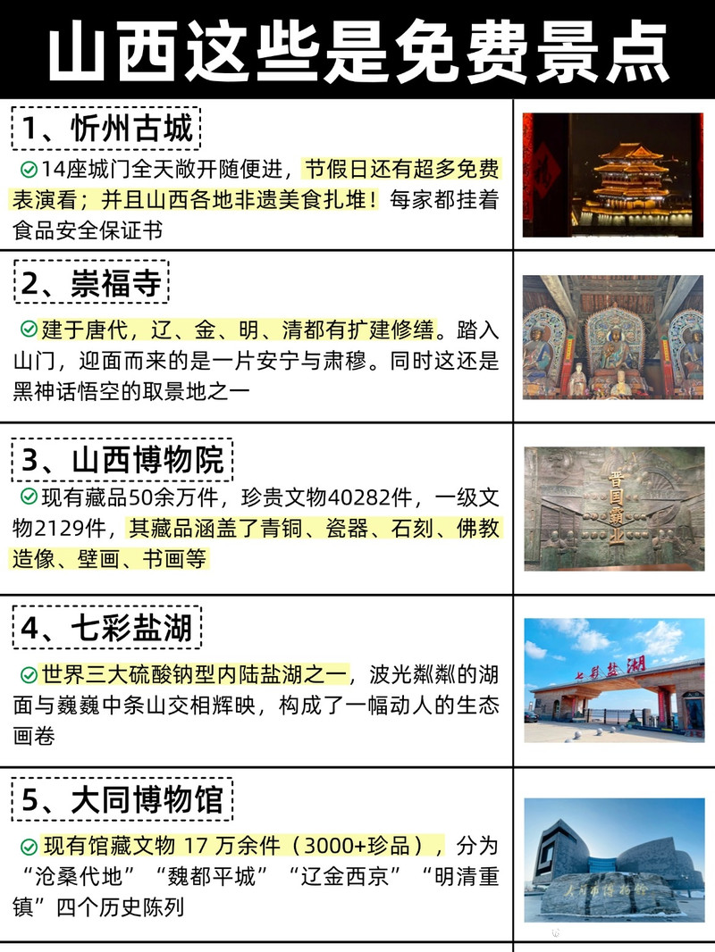 山西十大最值得去的景点2026年本年度热度口碑双榜对比 山西十大最值得去的景点2026年本年度热度口碑双榜对比