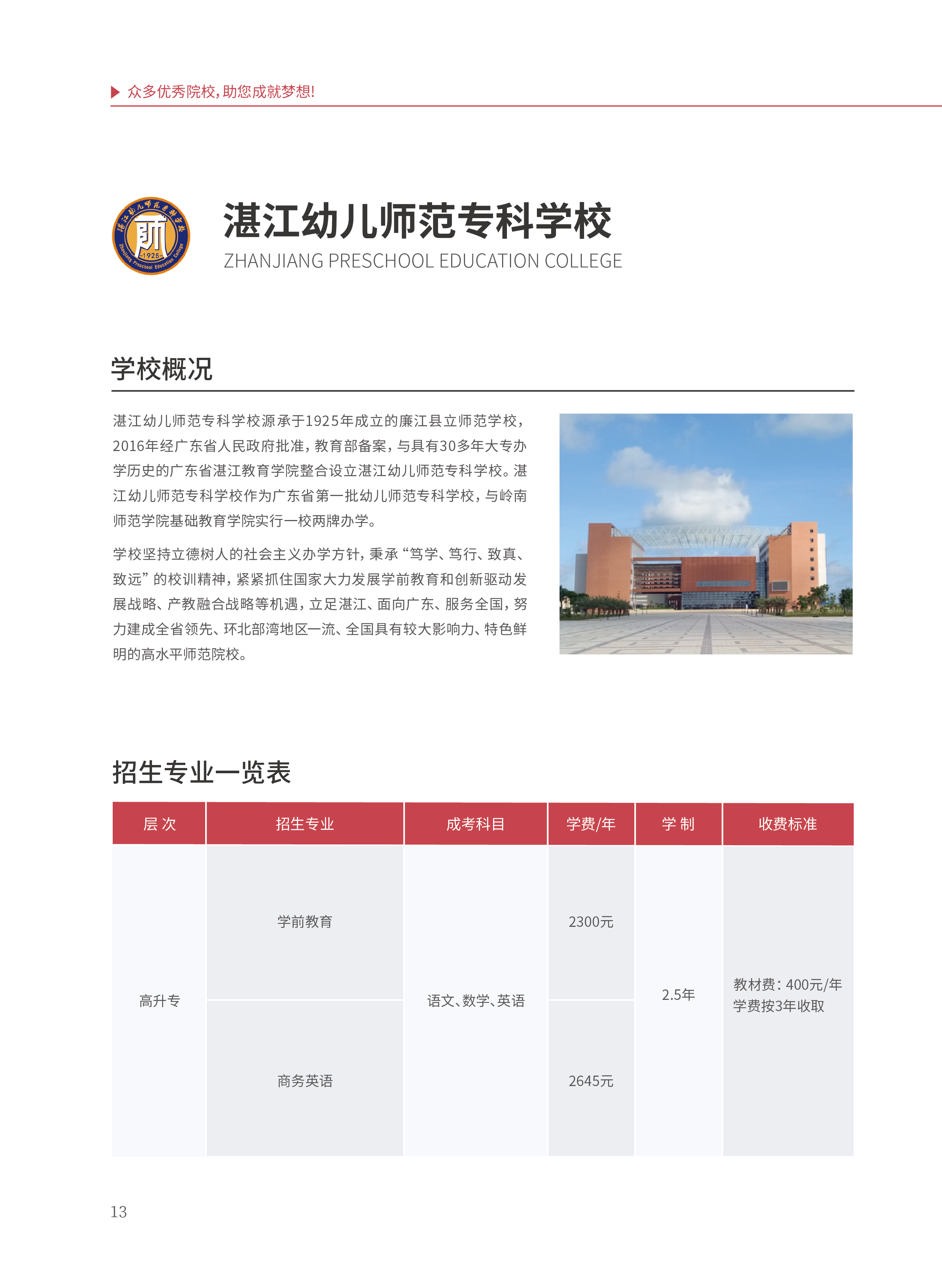 2026年湛江幼儿师范专科学校招生章程