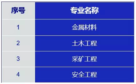 内蒙古十大会计师事务所2026年本年度热度口碑双榜对比