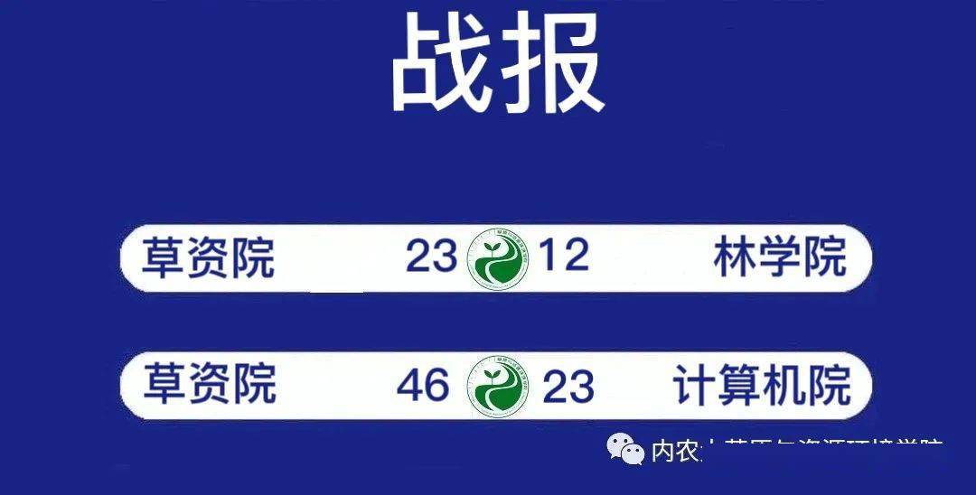 内蒙古十大会计师事务所2026年本年度热度口碑双榜对比