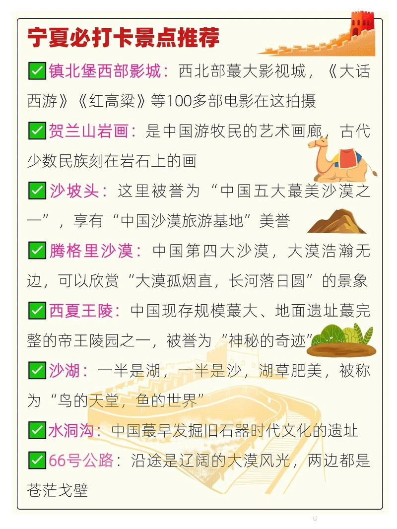 宁夏十大最具特色的景点2026年本年度热度口碑双榜对比