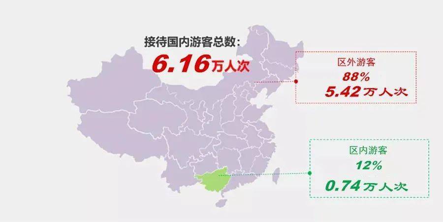 2023年鹤岗市十大热门景点2026年本年度热度口碑双榜对比