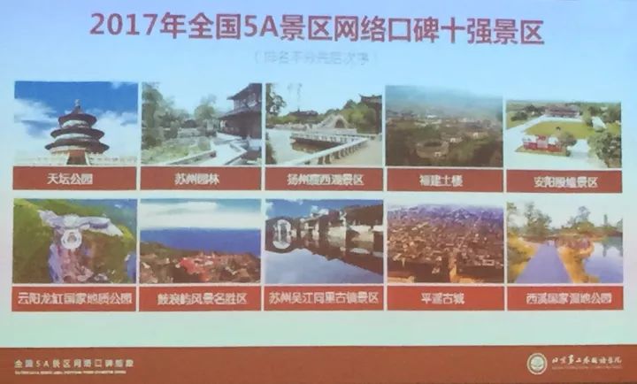 巴彦淖尔十大著名景点2026年本年度热度口碑双榜对比