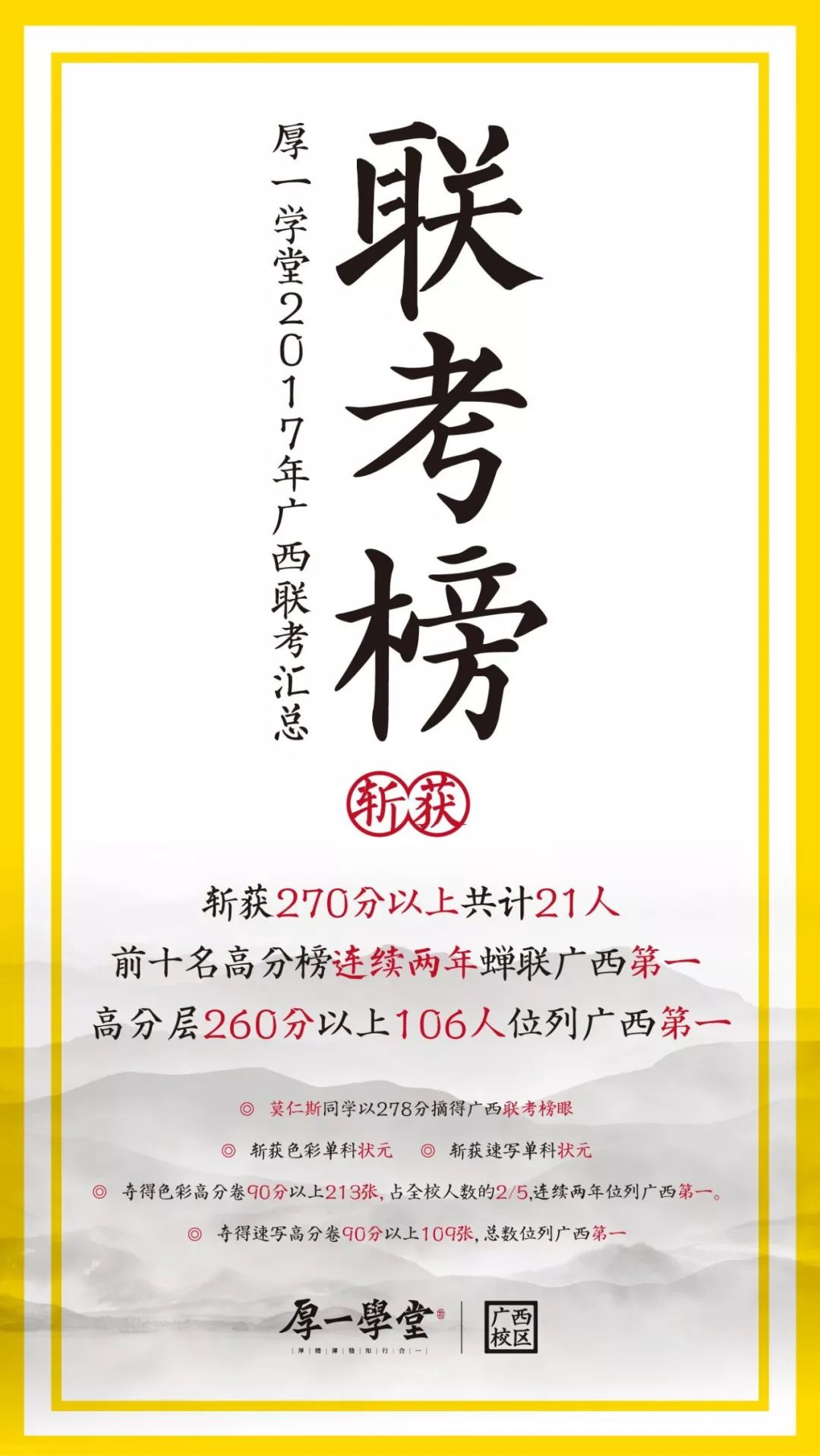2026年鲁迅美术学院招生章程