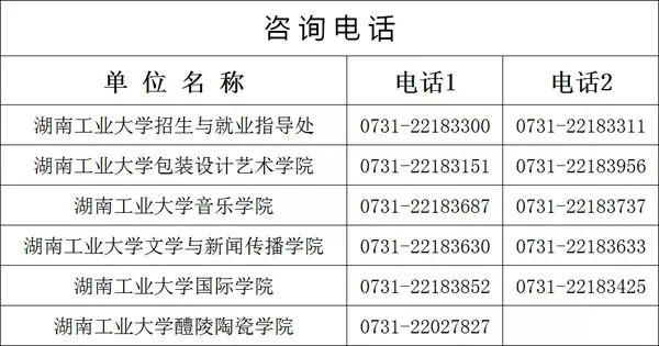 2026年湖南工业大学招生章程
