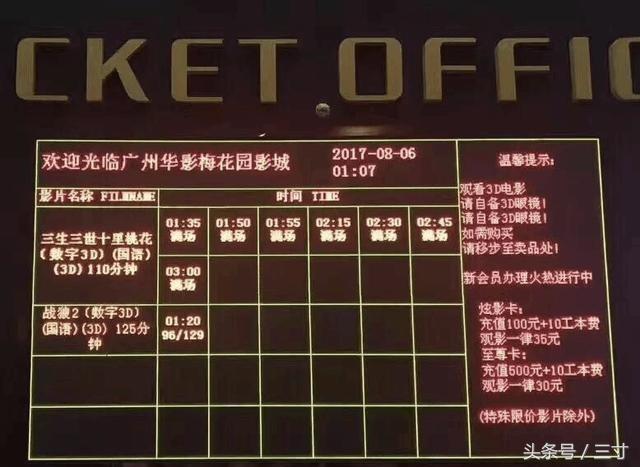 世界十大冒险片2026年本年度热度口碑双榜对比