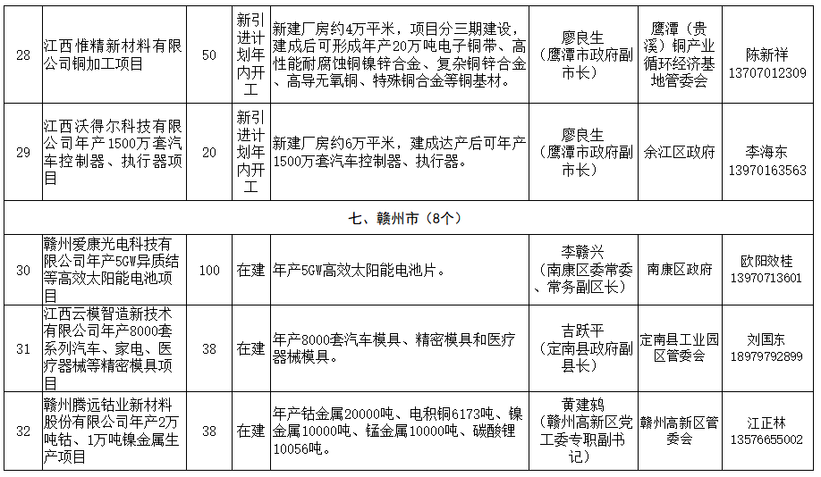 云南十大道地药材2026年本年度热度口碑双榜对比