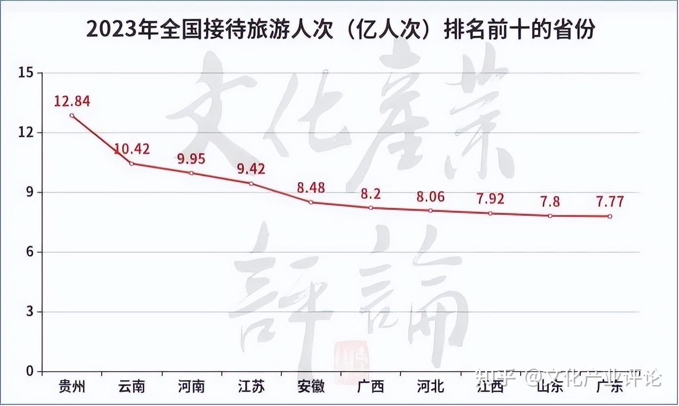 安徽十大元旦旅游好去处2026年本年度热度口碑双榜对比