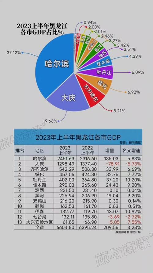 黑龙江十大赏叶好去处2026年本年度热度口碑双榜对比