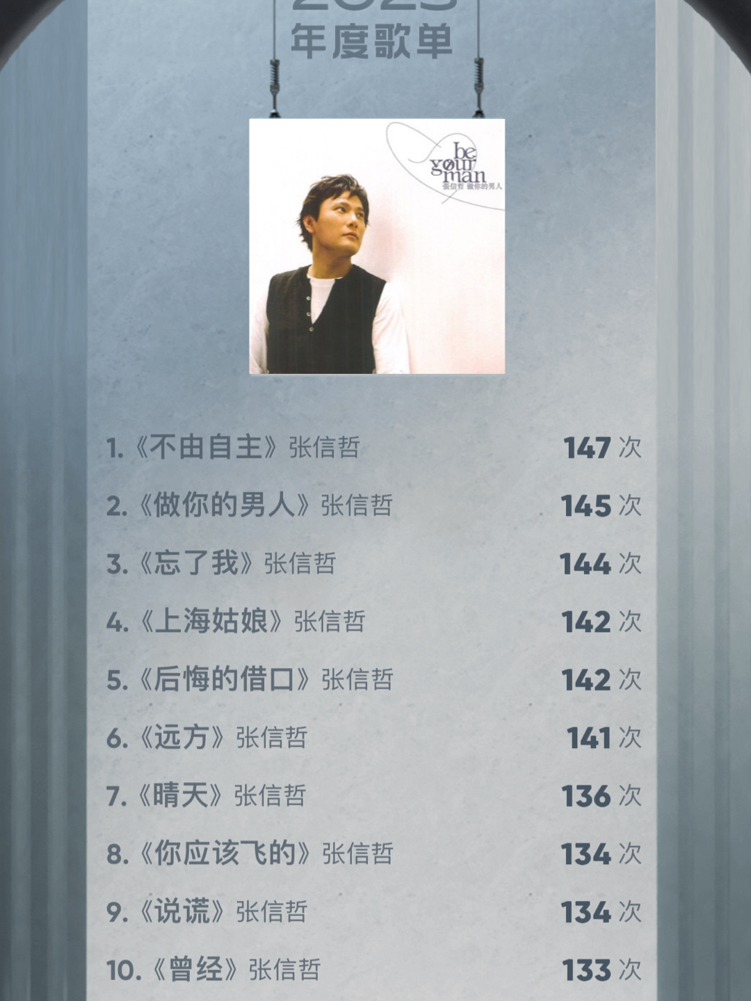 张信哲最经典的十首歌2026年本年度热度口碑双榜对比