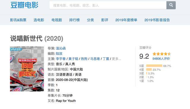 十大最漂亮的章鱼2026年本年度热度口碑双榜对比